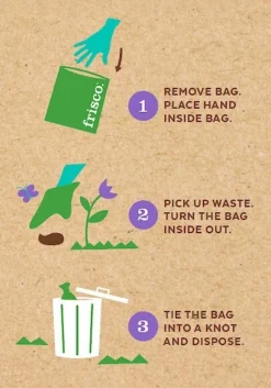 Frisco Pantry Pack Dog Poop Bag, 300 count 11 Frisco Pantry Pack Dog Poop Bag, 300 count -FRISCO Sales 135723 PT4. SY630 V1524580730