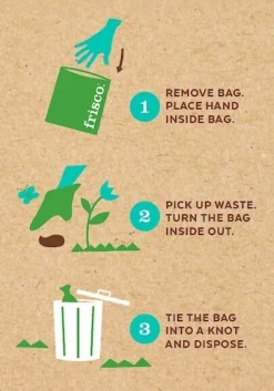 Frisco Refill Dog Poop Bag & 2 Dispensers, 900 count 15 Frisco Refill Dog Poop Bag & 2 Dispensers, 900 count -FRISCO Sales 135729 PT6. SY630 V1524581036