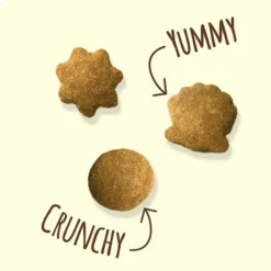 Friskies||Frisco Friskies Party Mix Natural Yums with Real Tuna Cat Treats, 6-oz bag + Frisco Melamine Dog & Cat Treat Jar with Bamboo Lid, 8 Cups 12 Friskies||Frisco Friskies Party Mix Natural Yums with Real Tuna Cat Treats, 6-oz bag + Frisco Melamine Dog & Cat Treat Jar with Bamboo Lid, 8 Cups -FRISCO Sales 298044 PT3. SY630 V1621261941