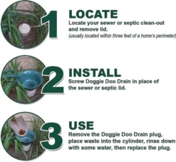 Doggie Doo Drain||Frisco Doggie Doo Drain Pet Waste Removal + Frisco Spring Action Foldable Scooper, Large 15 Doggie Doo Drain||Frisco Doggie Doo Drain Pet Waste Removal + Frisco Spring Action Foldable Scooper, Large -FRISCO Sales 303292 PT4. SY630 V1623041566