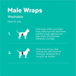 Frisco Washable Male Wrap, Whales, 3pk -FRISCO Sales 315706 PT4. SY630 V1644880016