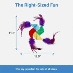 The Frisco Store -FRISCO Sales 331694 PT1. SY630 V1649785016